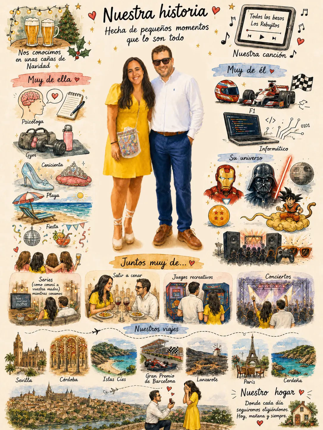 Ilustración de nuestra historia, nuestros viajes y las cosas que nos representan